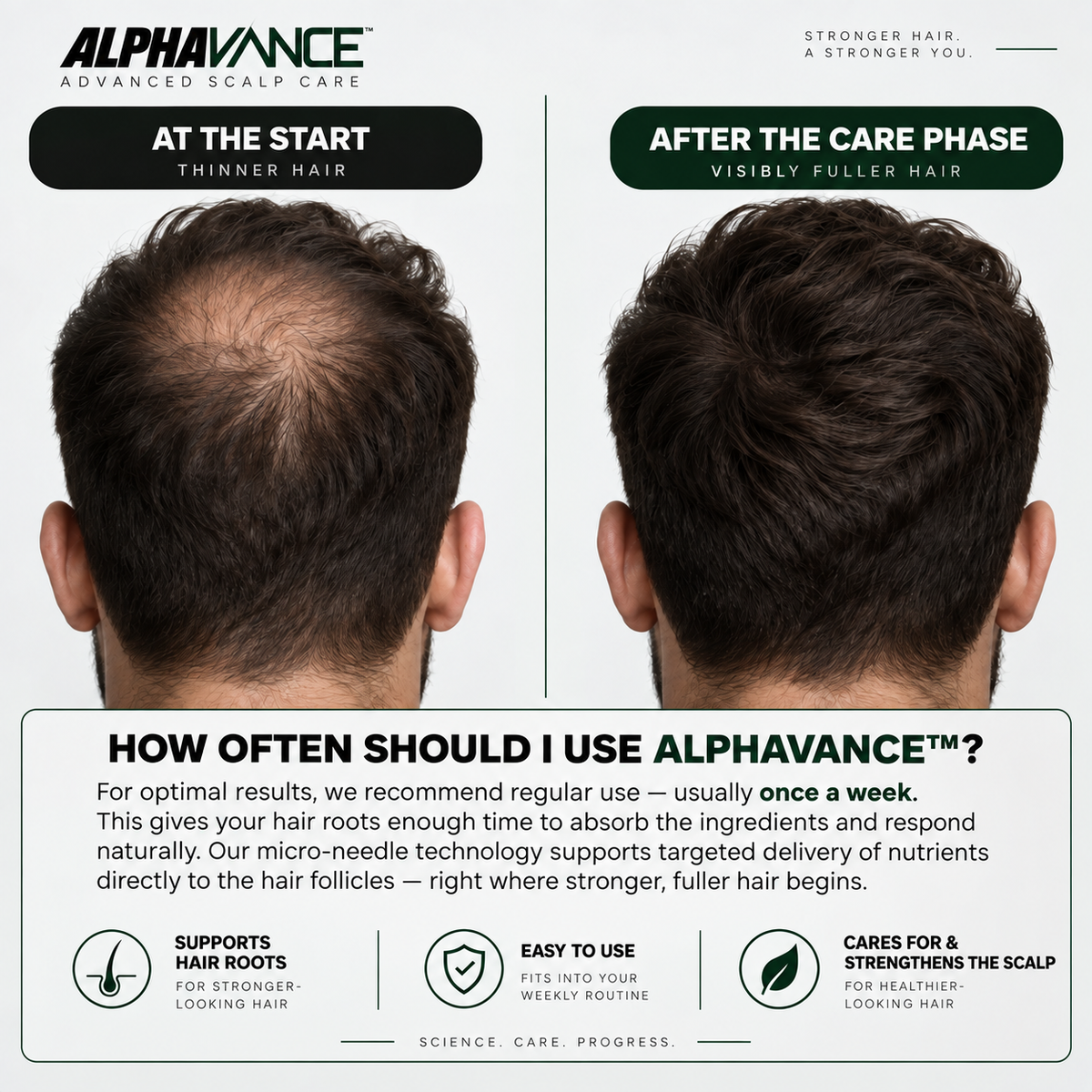 Alphavance — Weekly care routine — English
